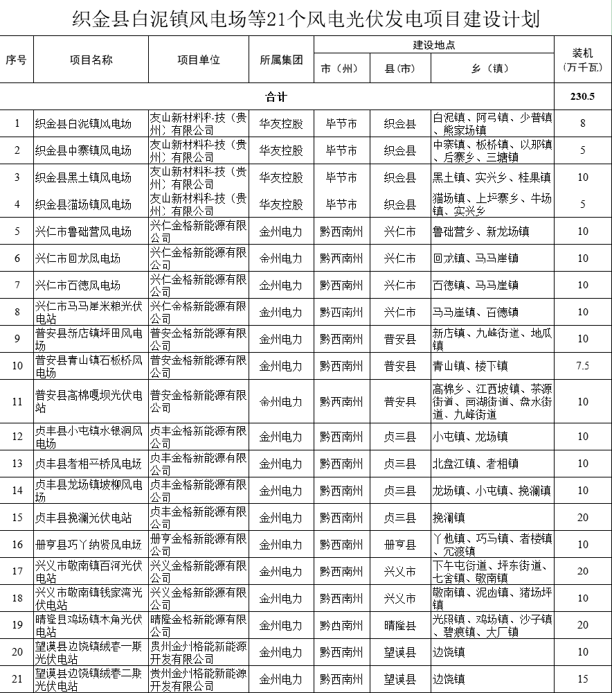 企業(yè)微信截圖_17506399039388.png