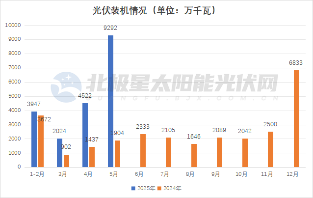 345企業微信截圖_17506685996446.png
